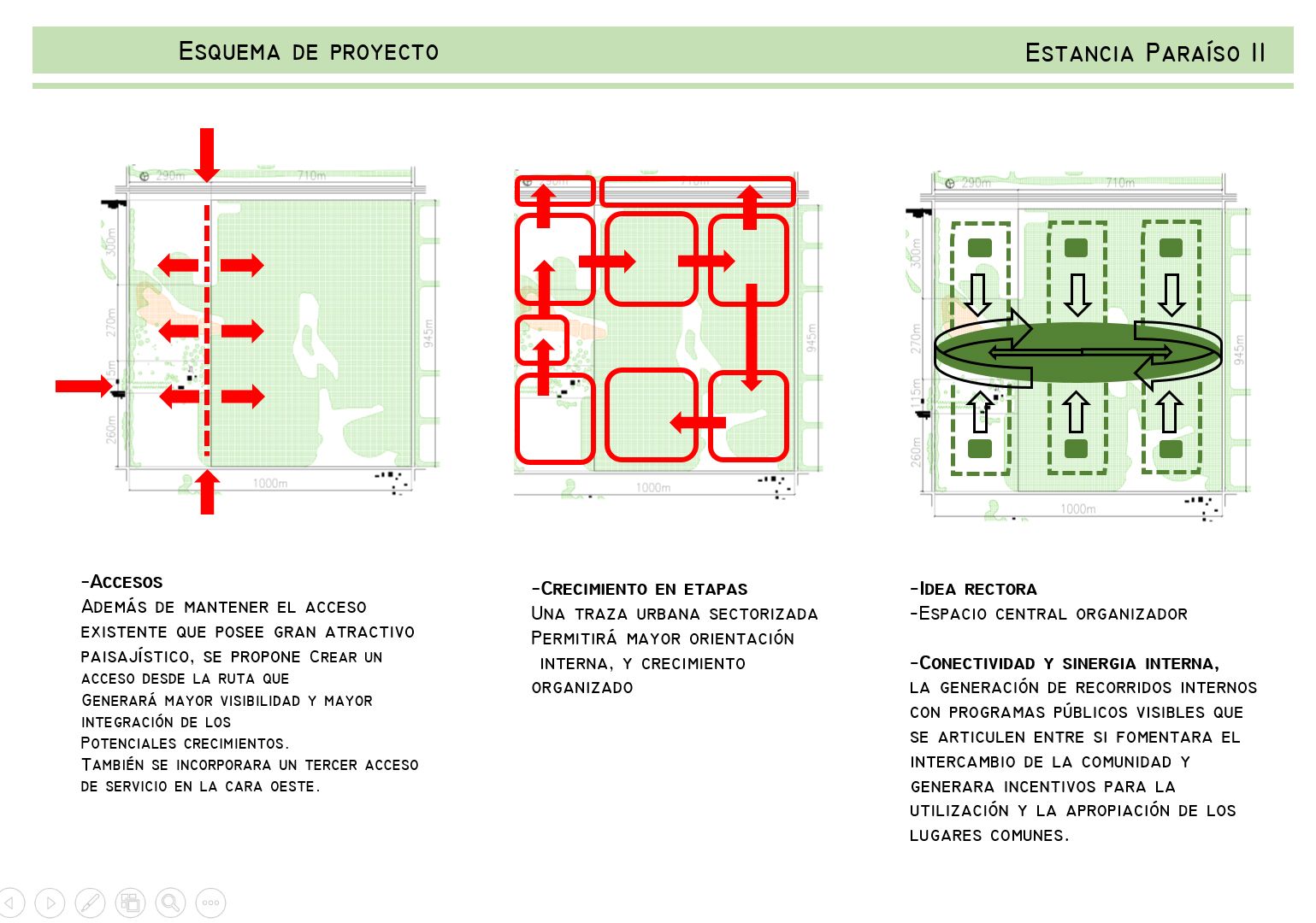 Estancia Paraíso, urbanización sustentable en Concordia, Entre Ríos — foto 19 de 24. Proyecto del Arq. Germán Vázquez