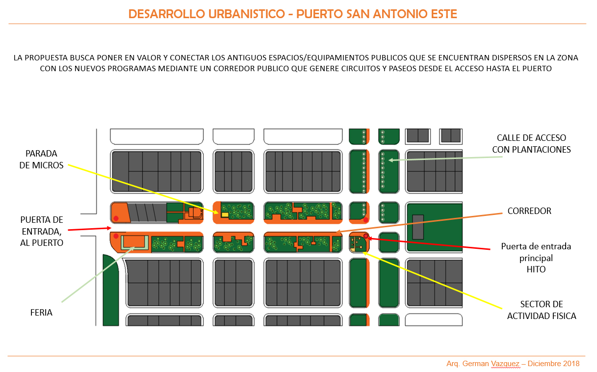 Puesta en Valor Centro San Antonio Este, espacio público en San Antonio Este, Río Negro — foto 5 de 5. Proyecto del Arq. Germán Vázquez