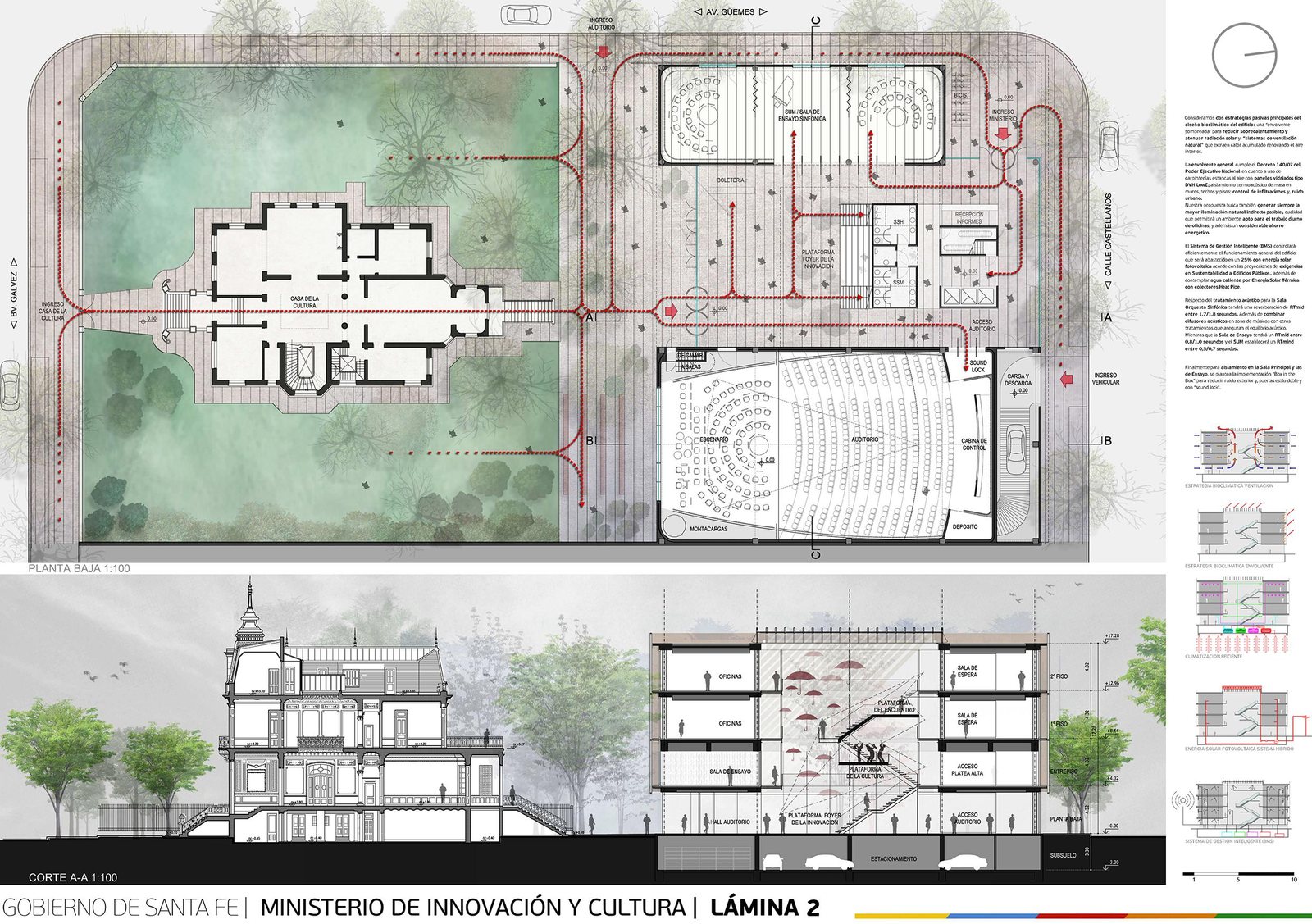 Ministerio de Innovación y Cultura, concurso Nacional en Santa Fe — foto 3 de 5. Proyecto del Arq. Germán Vázquez